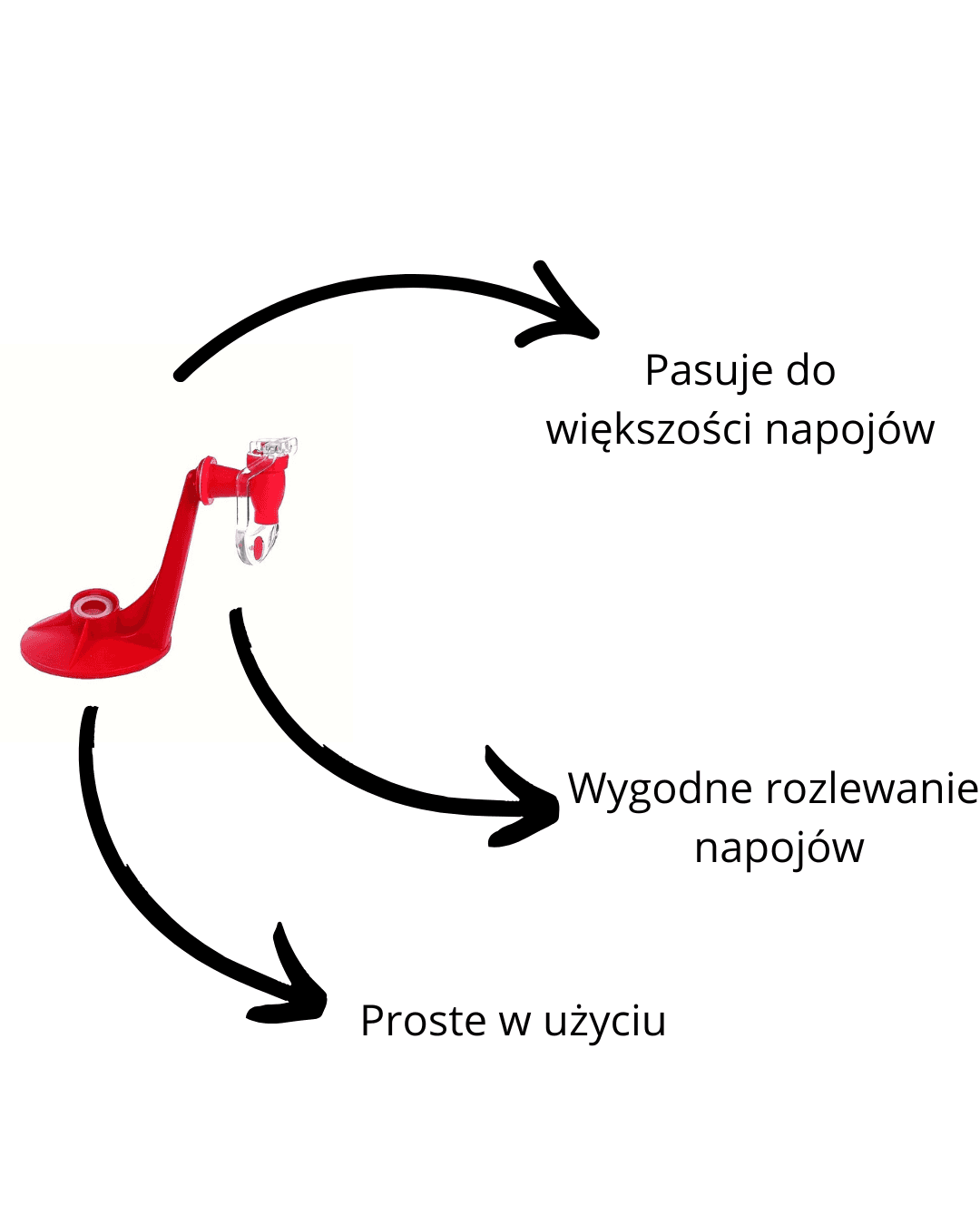Dozownik do napojów